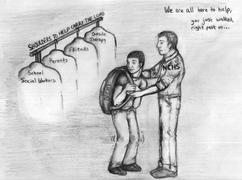 Sharing the heavy burden: resources available to Central students facing depression