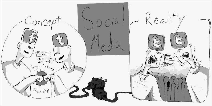 Social Media Editorial