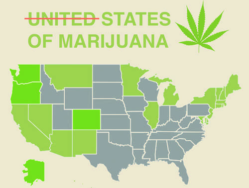 United States of Marijuana