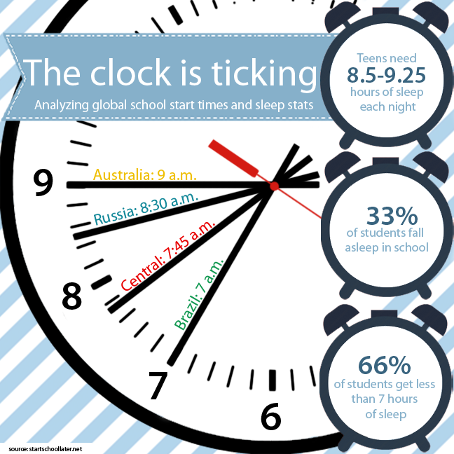 clock-infographic-copy-copy