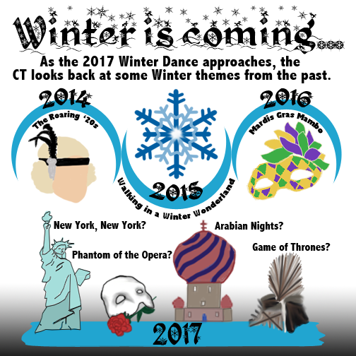 Winter Dance theme voting to end on Thursday