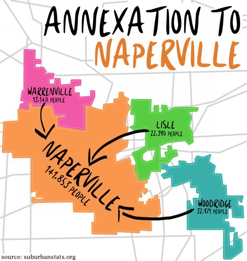 Officials disapprove of neighboring towns' annexation