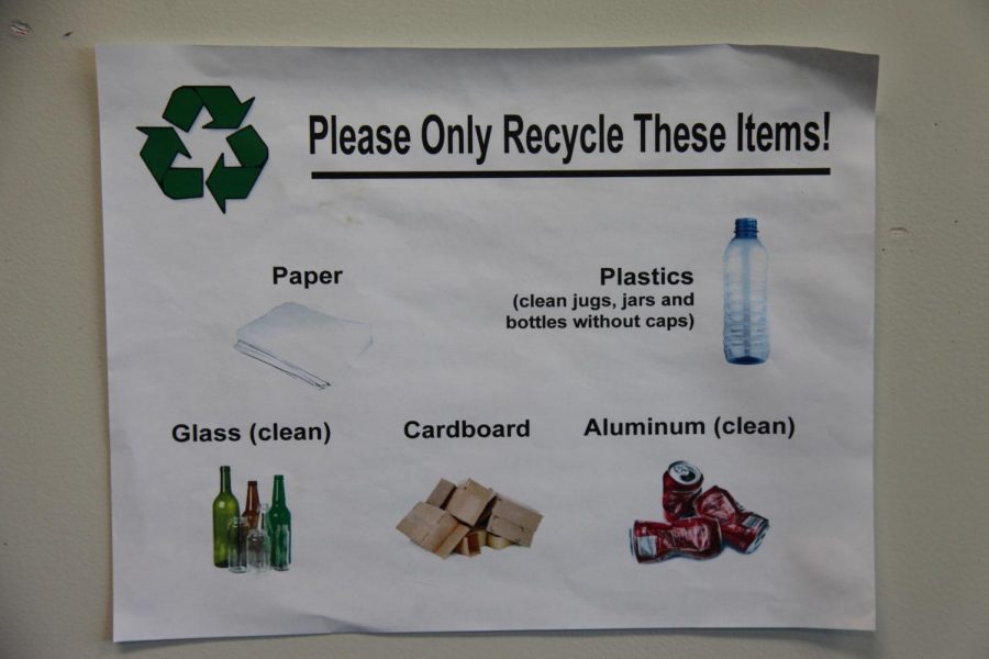 Poor+practice+of+recycling+at+Central+leads+to+unnecessary+waste