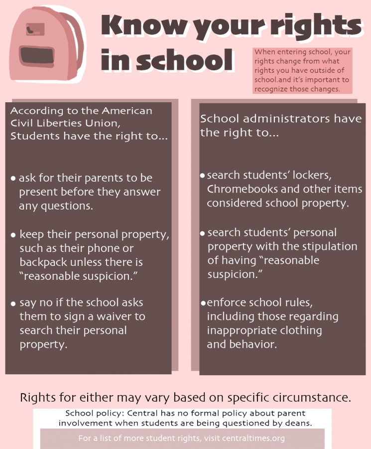 New+Illinois+bill+would+require+parent+or+social+worker%E2%80%99s+presence+when+students+questioned+about+potential+crime