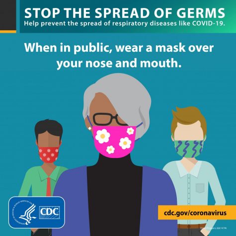 Wearing a mask can help prevent the spread of COVID-19.