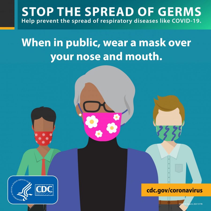 Wearing+a+mask+can+help+prevent+the+spread+of+COVID-19.