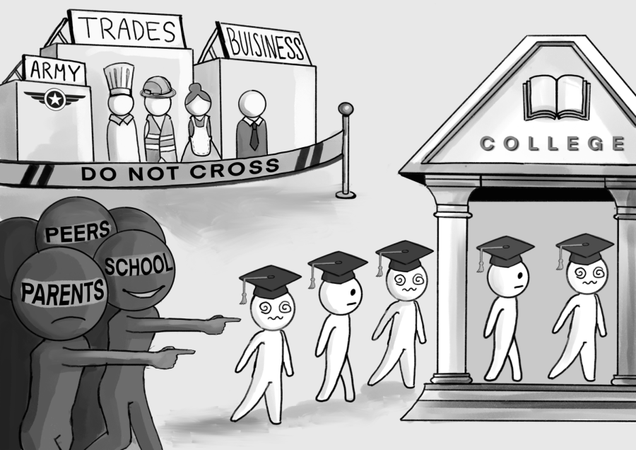 Editorial: 96% of Central students go to college.  It doesn’t need to be that way.