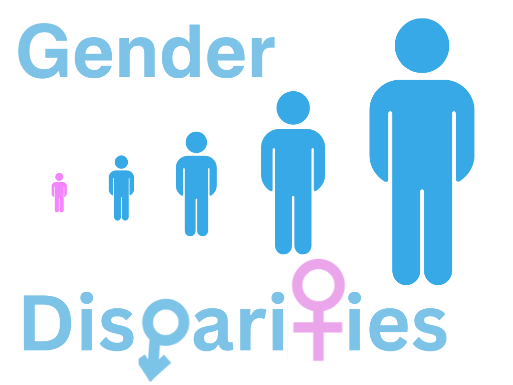 76% of weighted Career and Technical Education course enrollment is male. Here's why.