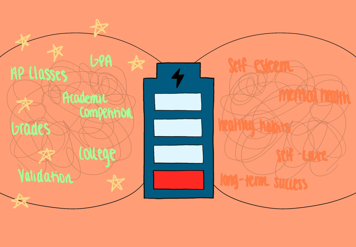 Student burnout opinion art